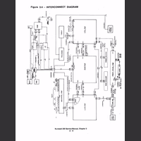 K250 Original Block Diagram.pdf